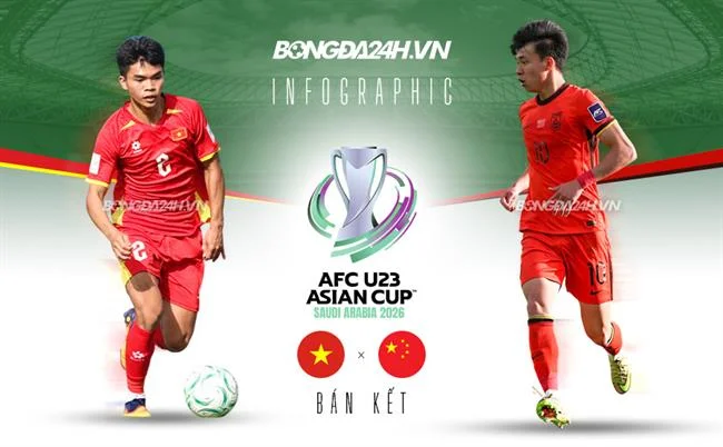 Hình ảnh: Cá Cược Thể Thao tại ax88